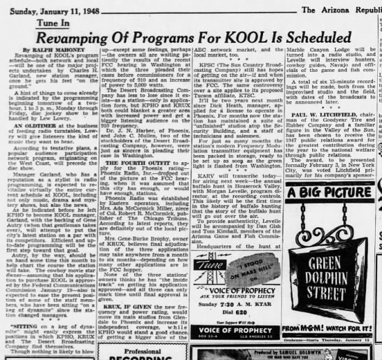 Revamping Of Programs For KOOL Is Scheduled - 