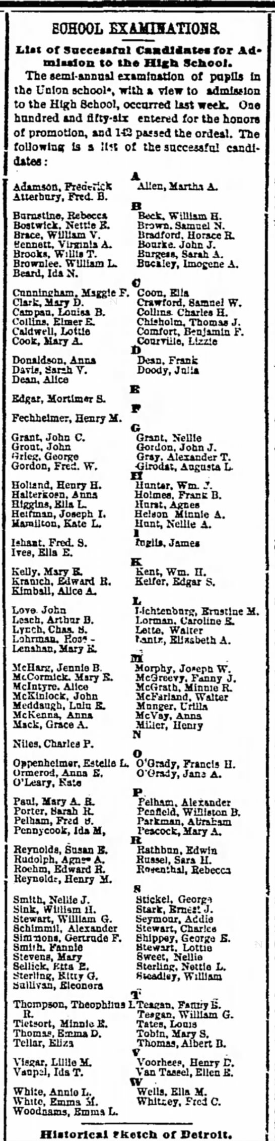 List of successful candidates for admission to the high school--Detroit, 1878 - 