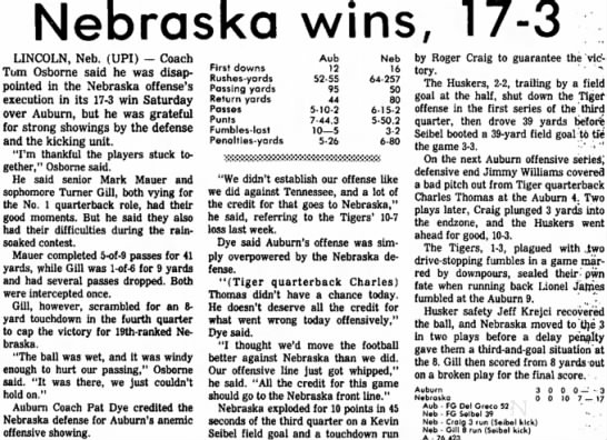 1981 Nebraska-Auburn, UPI - 