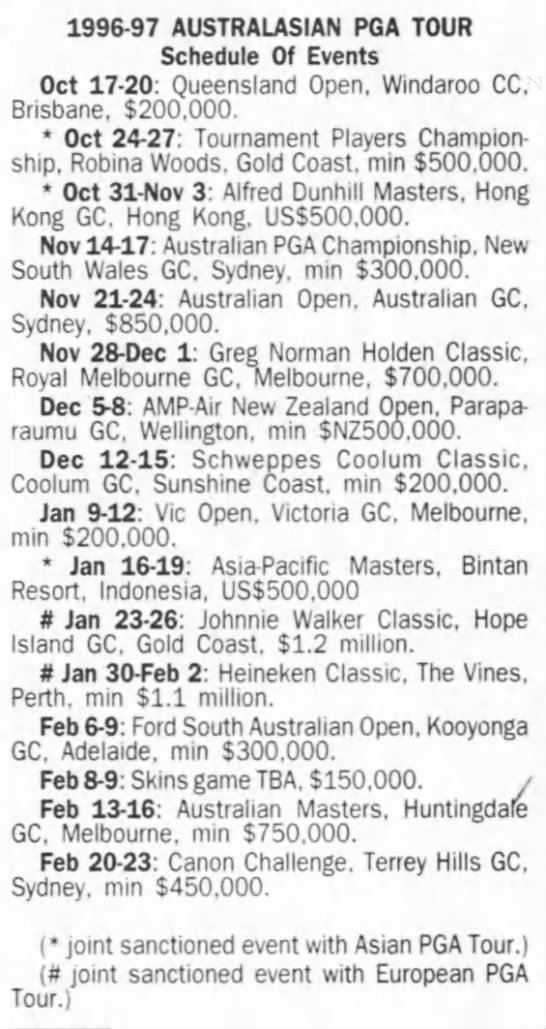 1996-97 Australasian Tour - 