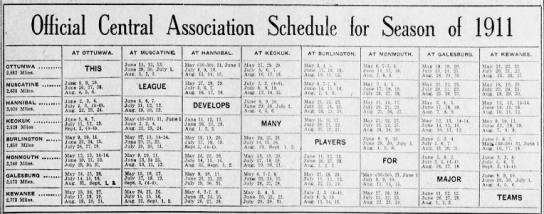 1911 Central Association schedule - 