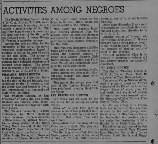 Activities Among Negroes Aug 08 1937 - 