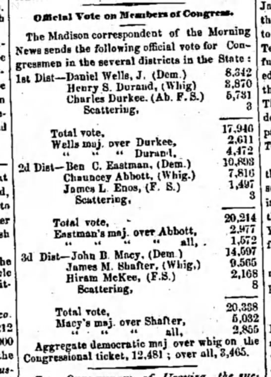 Wisconsin congressional election 1852 - 