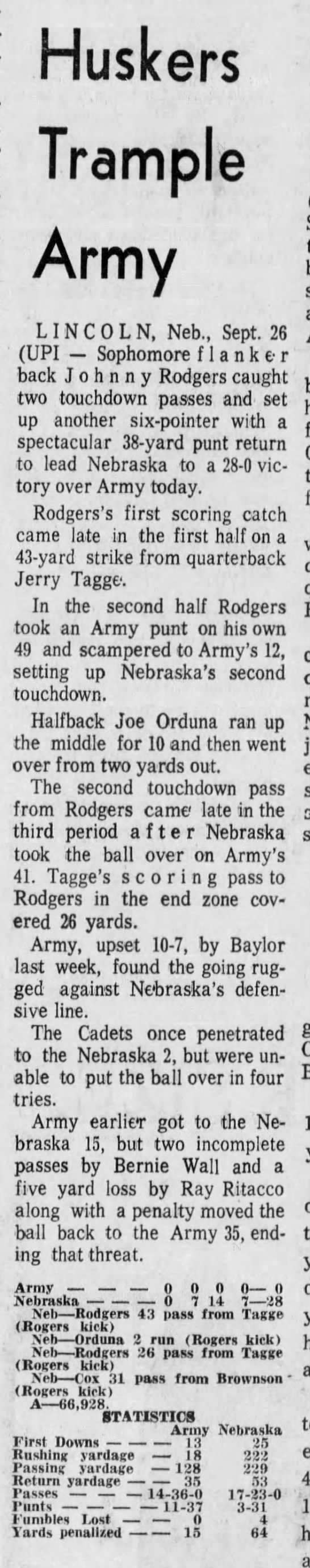 1970 Army-Nebraska football UPI - 