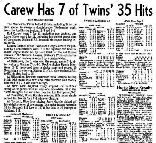 Carew Has 7 of Twins' 35 Hits - 