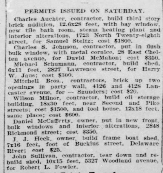 Building permits issued, 1901 - 