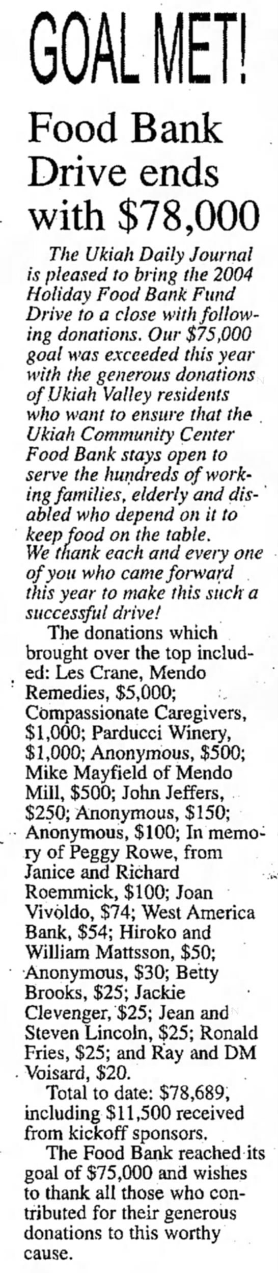 Les Crane $5,000 donation - 