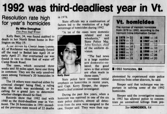 1992 Vermont homicides - 