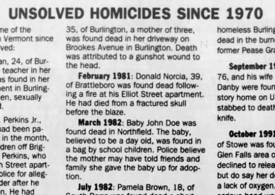 Unsolved homicides - 