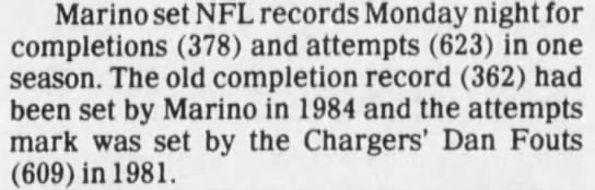 Marino 1986 record, 23 Dec 1986 - 