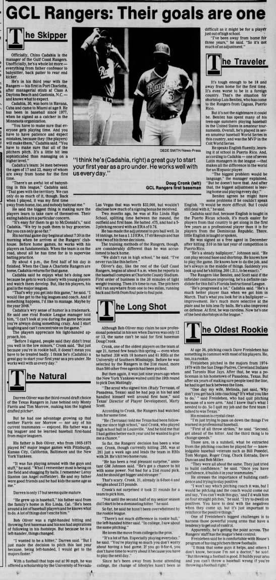 Doug Cronk - July 24, 1988 - Greatest21Days.com - 