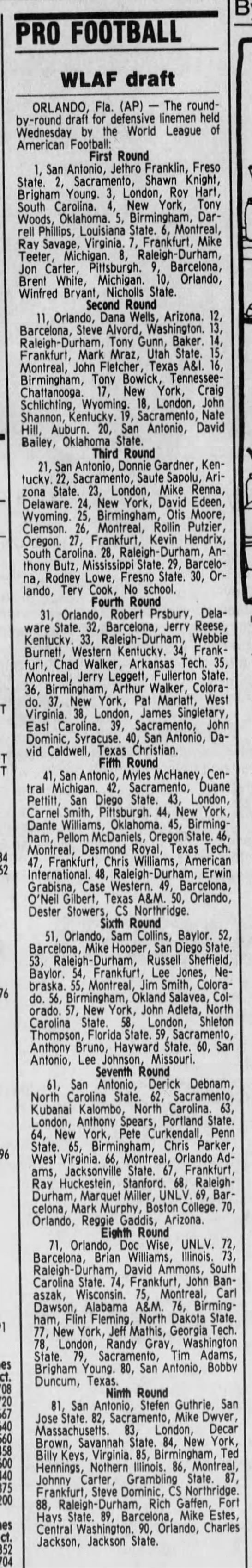 A listing of all the players drafted in the 1991 WLAF draft. - 