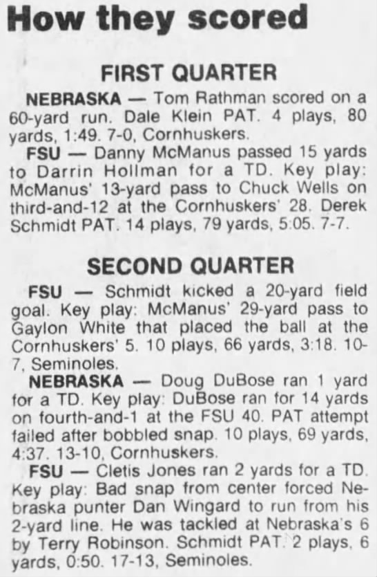 1985 Nebraska-Florida State scoring summary - 