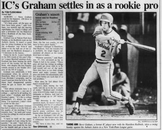 Steve Graham - July 25, 1988 - Greatest21Days.com - 