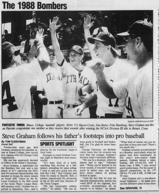 Steve Graham - June 15, 1988 - Greatest21Days.com - 