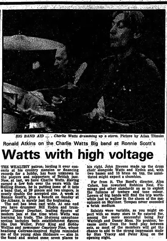Watts on high voltage - 