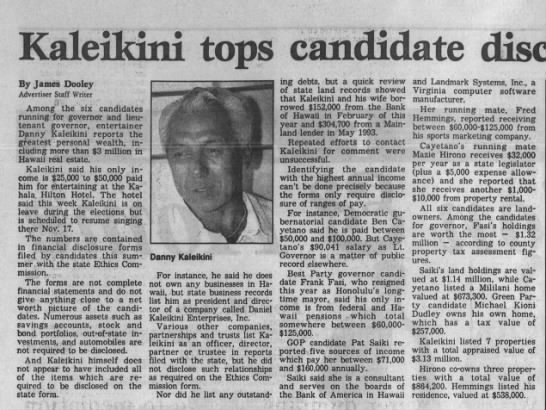 Kaleikini tops candidate disclosure list - 