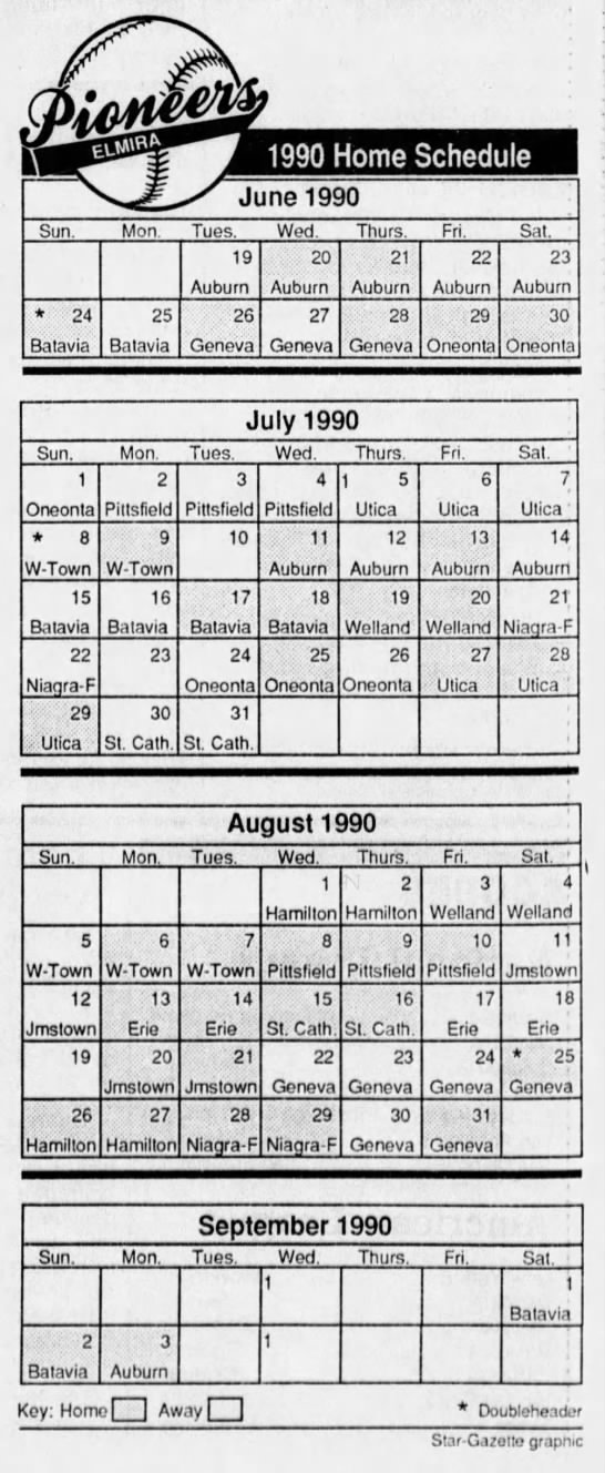 Elmira Pioneers - June 20, 1990 - 
