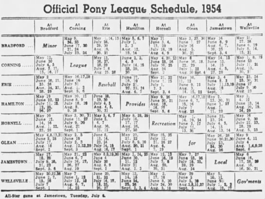 1954 PONY League schedule - 