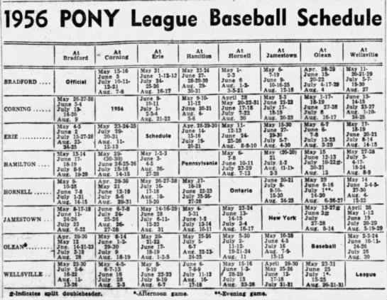 1956 PONY League schedule - 