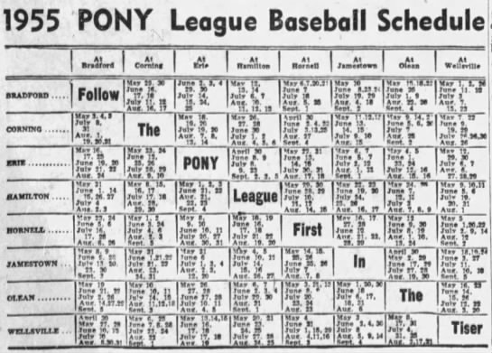 1955 PONY League schedule - 