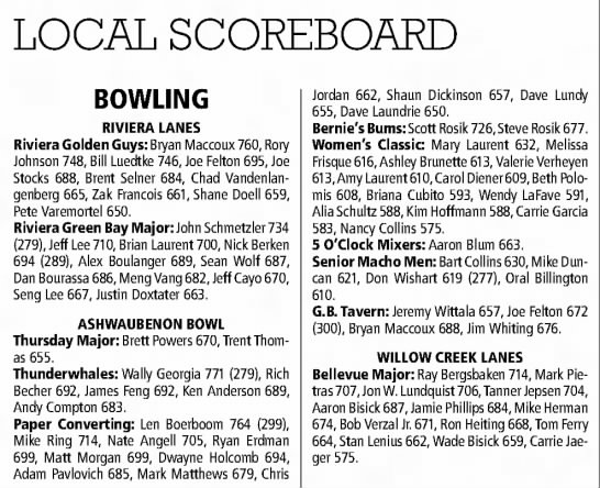Bowling 3 24 2017 Newspapers Com