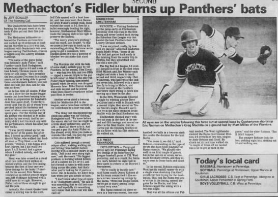 Andy Fidler - April 28, 1988 - 