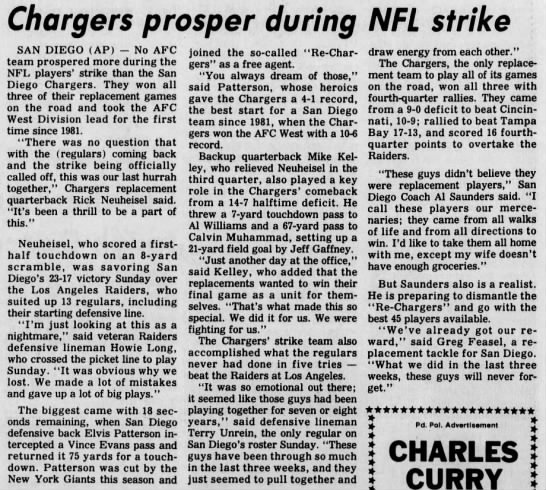 Re-Chargers, 20 Oct 1987 - 