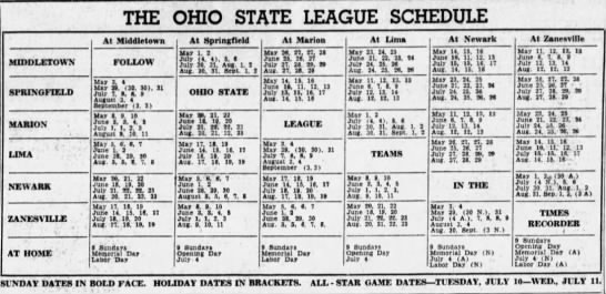 1945 Ohio State League schedule - 