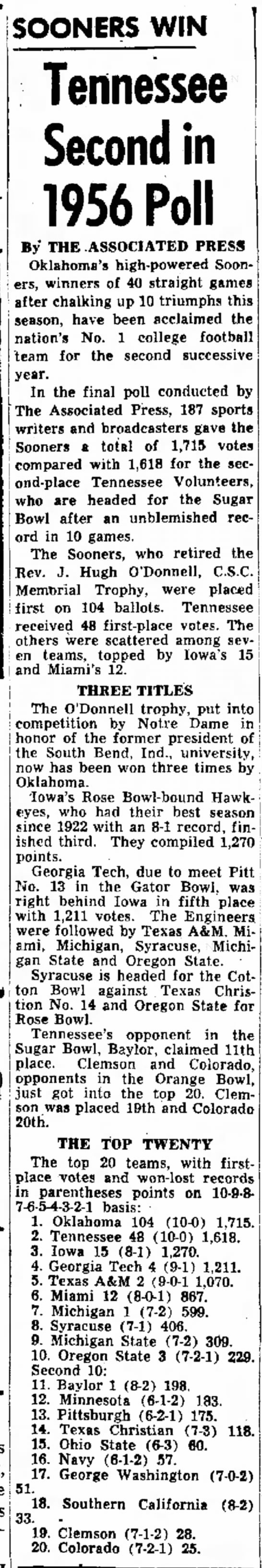 Sooners Win: Tennessee Second in 1956 Poll - 