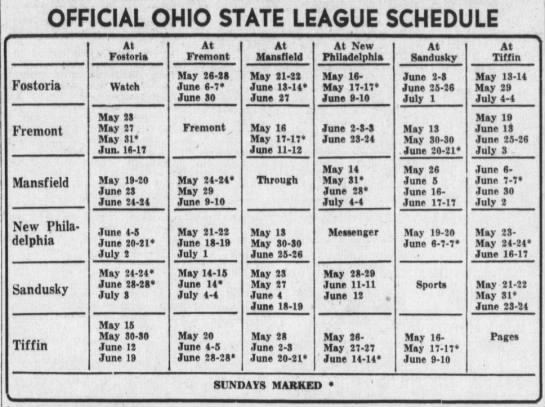 1936 Ohio State League schedule - 