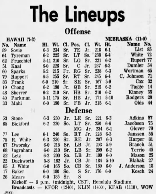 1971 Nebraska-Hawaii lineups - 