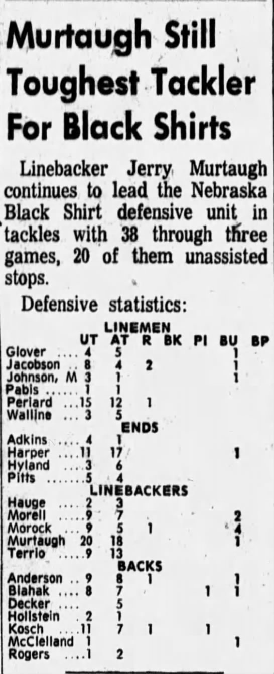 1970.09 Three-game stats, defense - 