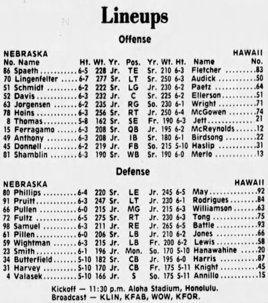 1976 Nebraska-Hawaii lineups - 