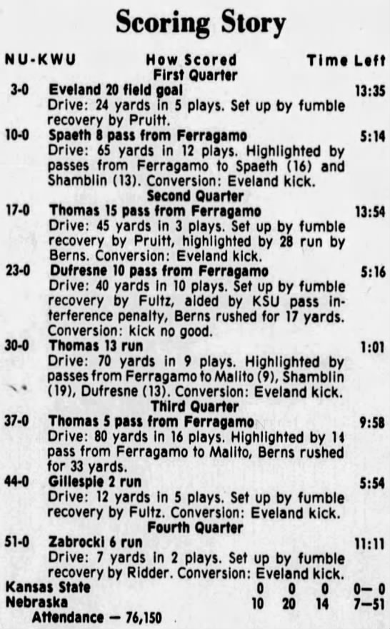 1976 Nebraska-Kansas State scoring summary - 