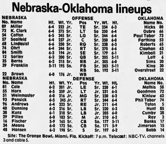1979 Orange Bowl game lineups - 