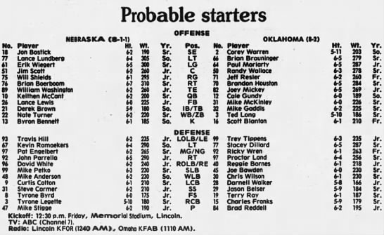 1991 Nebraska-Oklahoma lineups - 