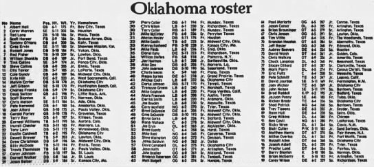 1991 Oklahoma football roster - 
