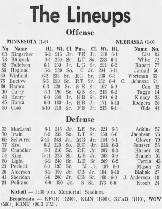 1971 Minnesota-Nebraska game lineups - 