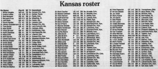 1986 Kansas football roster - 