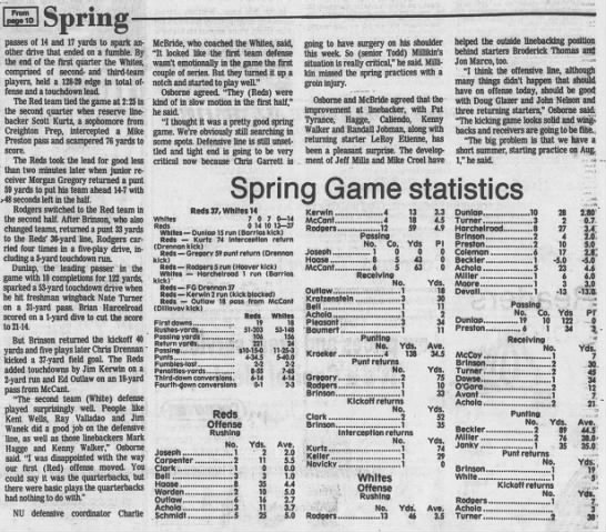 1988 Nebraska spring game LJS2 - 