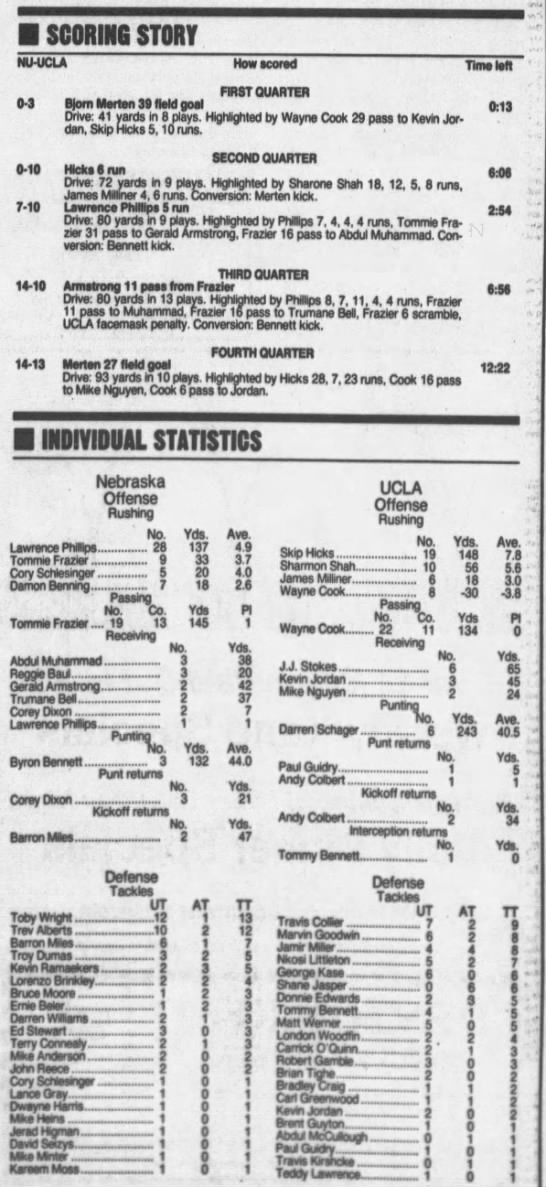 1993 Nebraska-UCLA stats & scoring - 