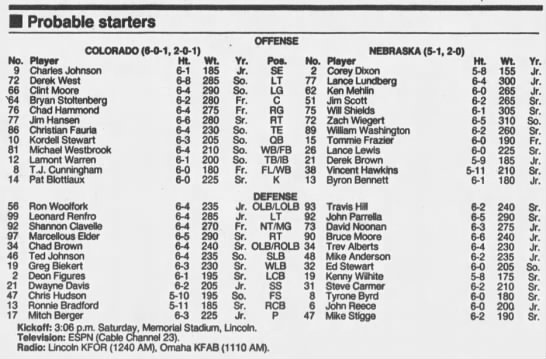1992 Nebraska-Colorado football lineups - 