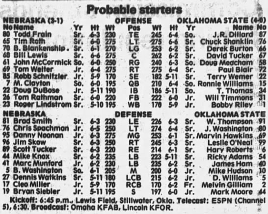1985 Nebraska-Oklahoma State lineups - 