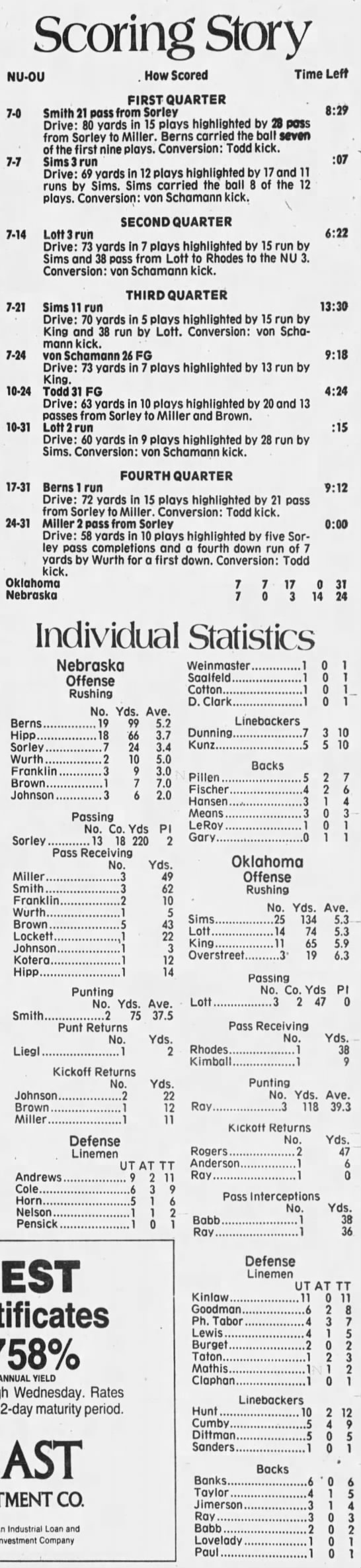 1979 Orange Bowl scoring - 