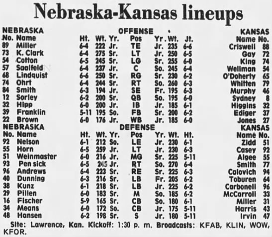 1978 Nebraska-Kansas game lineups - 