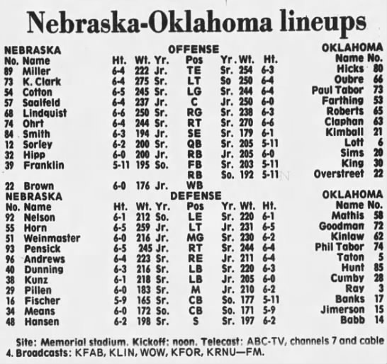 1978 Nebraska-Oklahoma game lineups - 