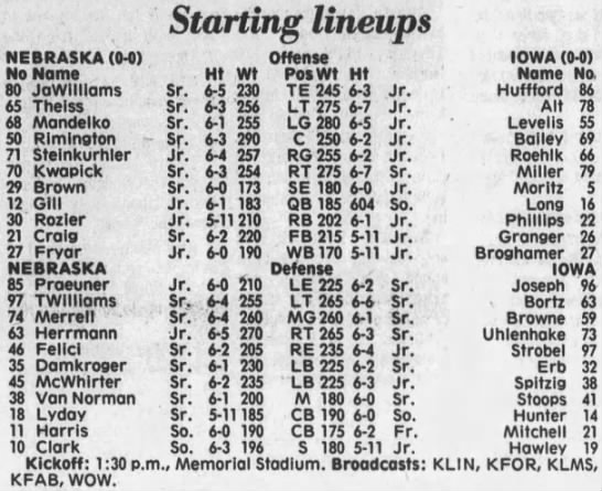 1982 Nebraska-Iowa football game lineups - 