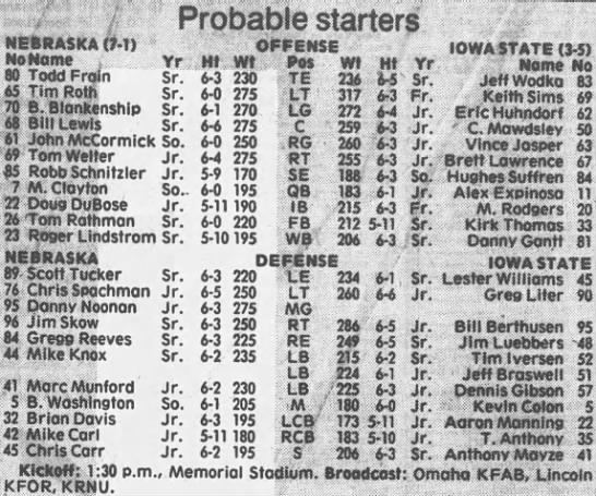 1985 Nebraska-Iowa State lineups - 