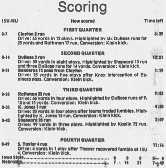 1985 Nebraska-Iowa State scoring summary - 